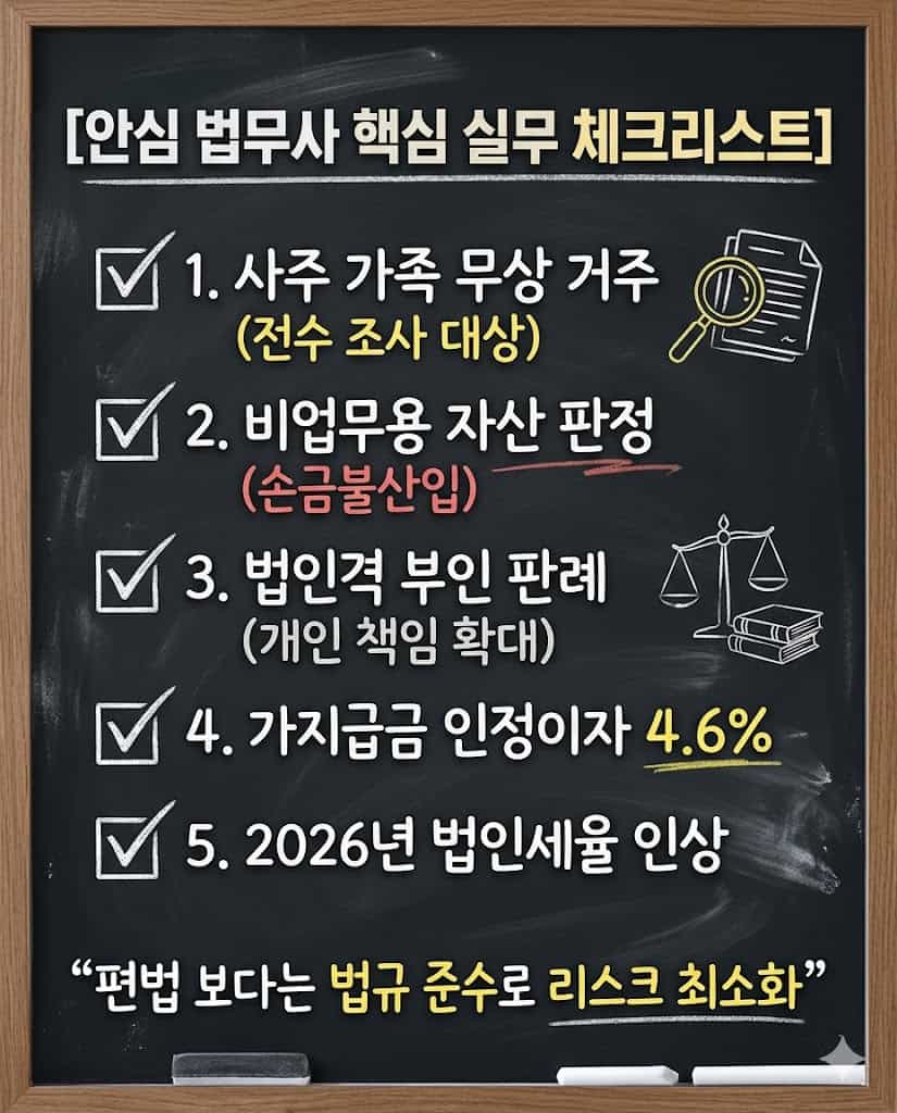 법인 경영진 핵심 리스크 관리 체크리스트