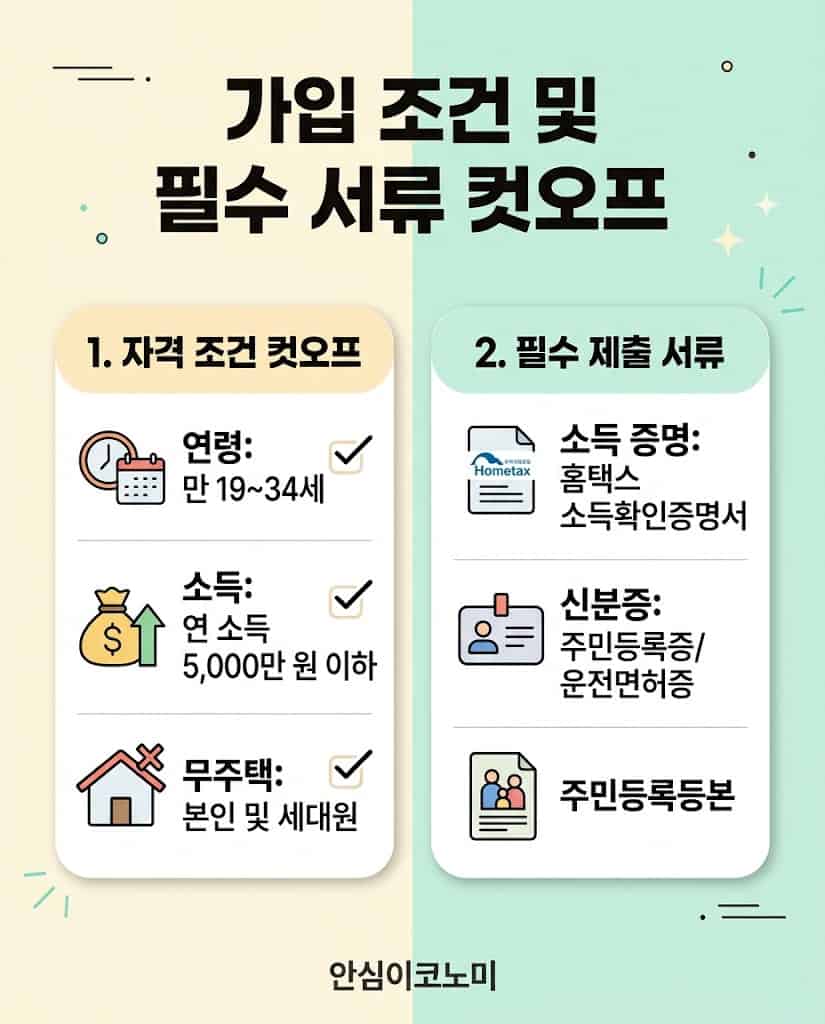 청년 주택드림 청약통장 나이, 소득 가입 조건 및 홈택스 소득확인증명서 발급 서류 안내