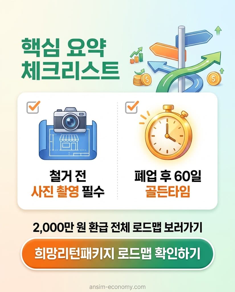 철거비 실무 요약 및 희망리턴패키지 환급금 전체 로드맵 안내