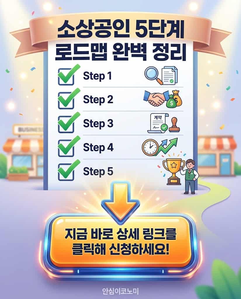 소상공인 정책자금 5단계 로드맵 최종 요약 및 상세 링크 클릭 신청 유도 체크리스트
