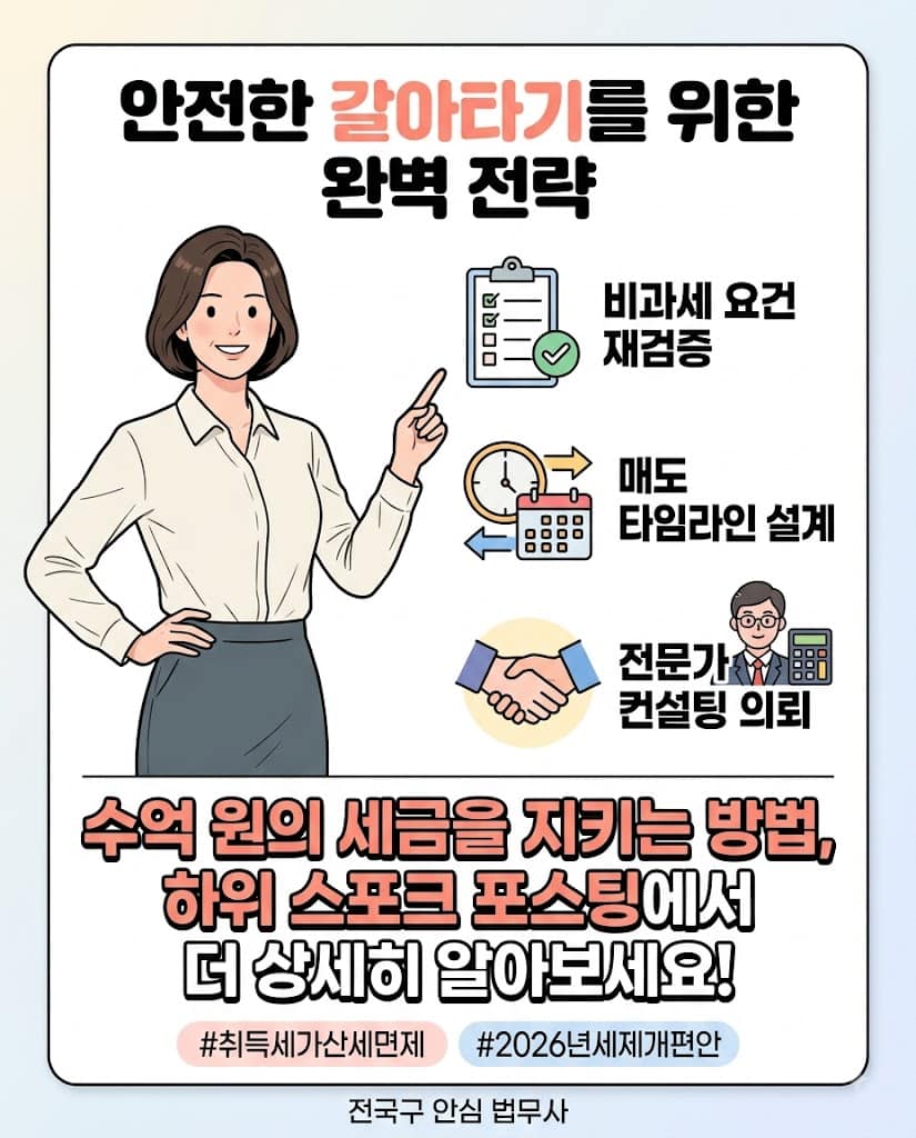 부동산 자산 방어 및 세금 폭탄 회피를 위한 최종 로드맵 안내